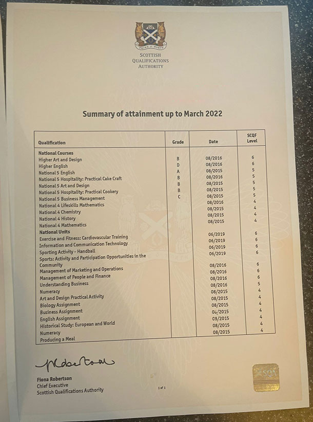 Sample of SQA test score report from 2022